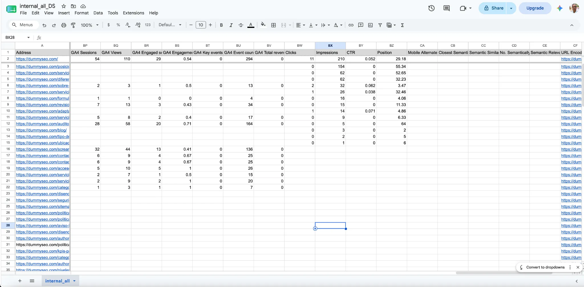 Hoja de cálculo con el export internal_all.csv de Screaming Frog headless ordenado por Impressions: columnas Clicks, Impressions, CTR, Position y GA4 Sessions con datos cruzados