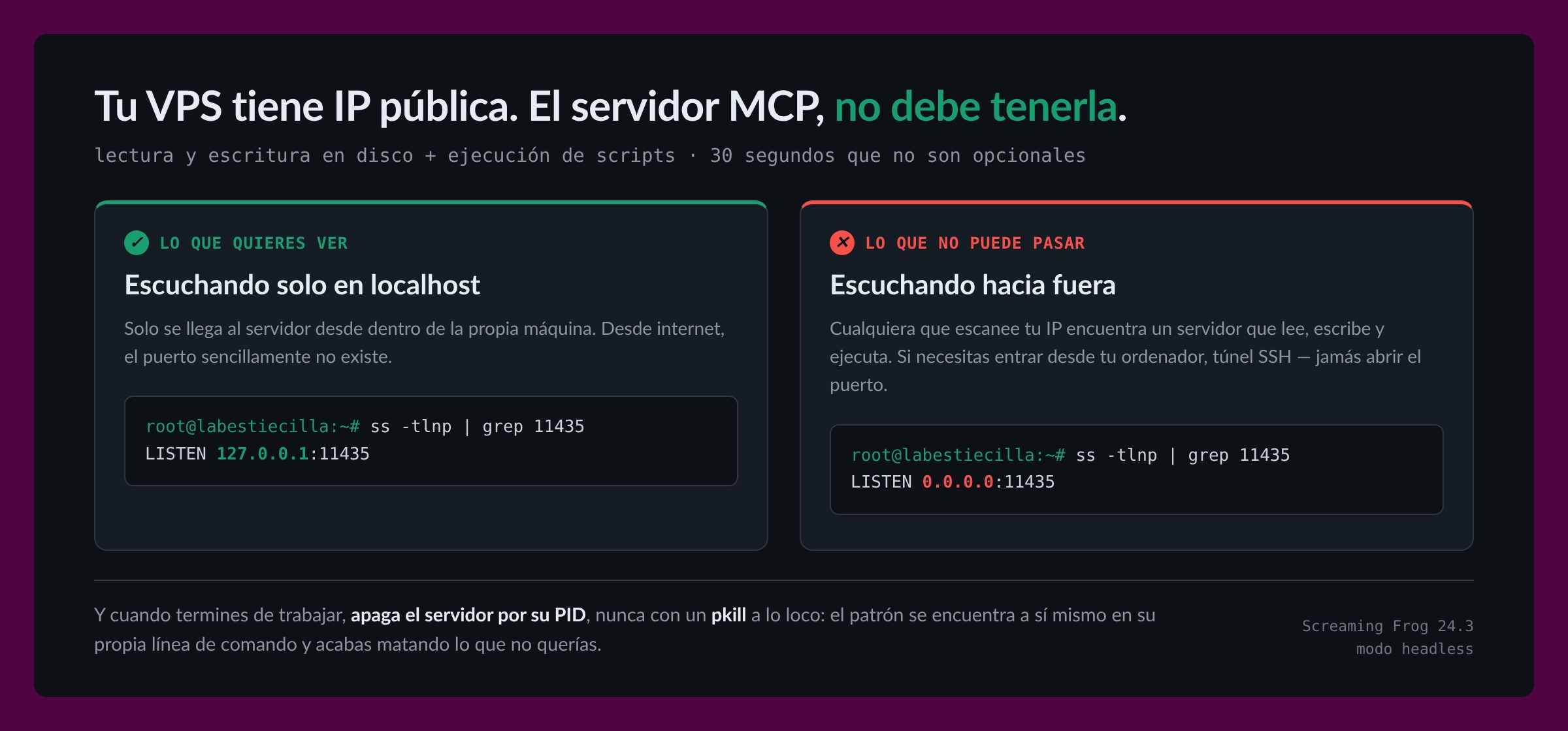 Comparación de dos salidas del comando ss: a la izquierda, correcta, el servidor MCP escuchando en 127.0.0.1 puerto 11435; a la derecha, peligrosa, escuchando en 0.0.0.0 y por tanto expuesto a internet
