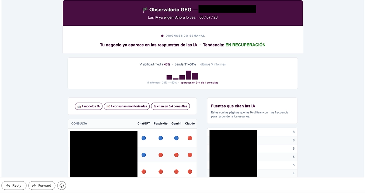 Informe semanal del Observatorio GEO del 6 de julio: visibilidad media del 40 %, banda del 31–50 %, serie de 5 informes y tendencia en recuperación. Datos sensibles ocultos.