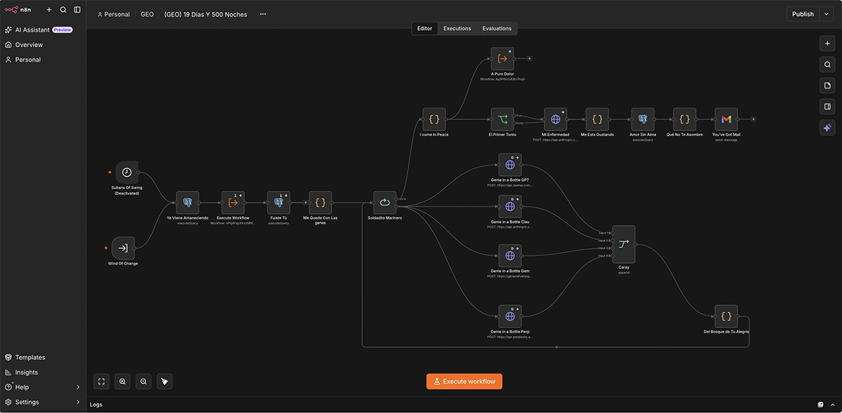 Vista completa del flujo de n8n del prompt tracker. Arranca por programación o al ser llamado desde otro flujo, lee los prompts de la base de datos y los recorre en bucle, lanzando cada uno en paralelo contra ChatGPT, Claude, Gemini y Perplexity. Al terminar la tanda, una llamada a Claude procesa los resultados, se guardan en la base de datos y se envía el informe por Gmail.