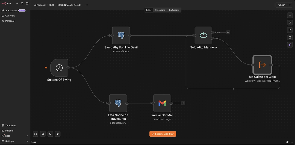 Flujo de n8n «Necesito Decirte», el orquestador del prompt tracker. Un disparador programado lanza dos ramas: una lee de la base de datos los sitios activos con preguntas aprobadas y, en bucle, llama para cada uno al flujo «19 Días Y 500 Noches» mediante el nodo «Me Caíste del Cielo»; la otra busca en la base de datos los sitios sin preguntas aprobadas y, si los hay, avisa por Gmail.
